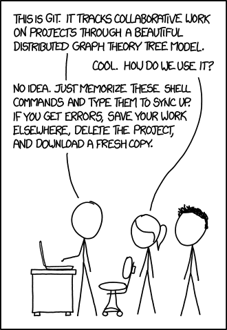 From [xkcd](https://xkcd.com/1597/)